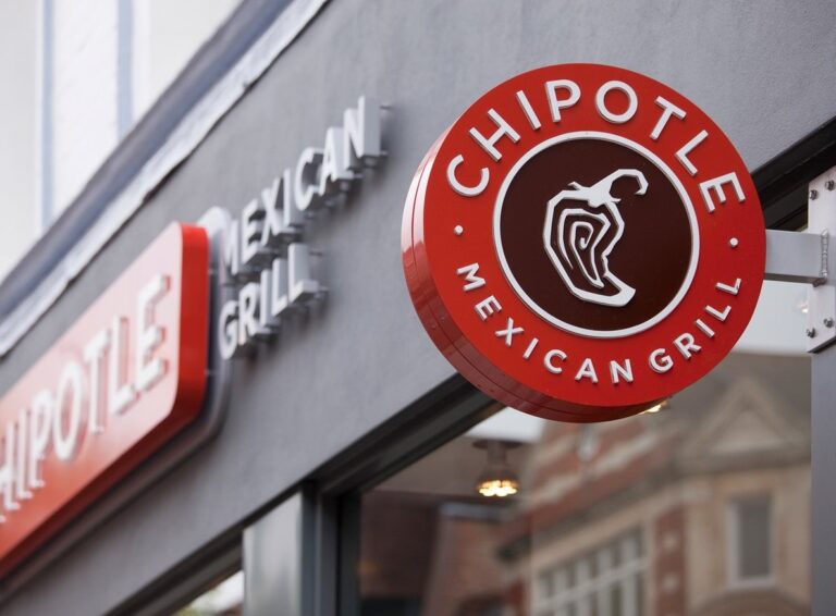 Chipotle Mexican Grill Albany Menu: A Flavorful Feast Awaits